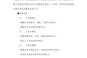 大学篮球校队训练计划